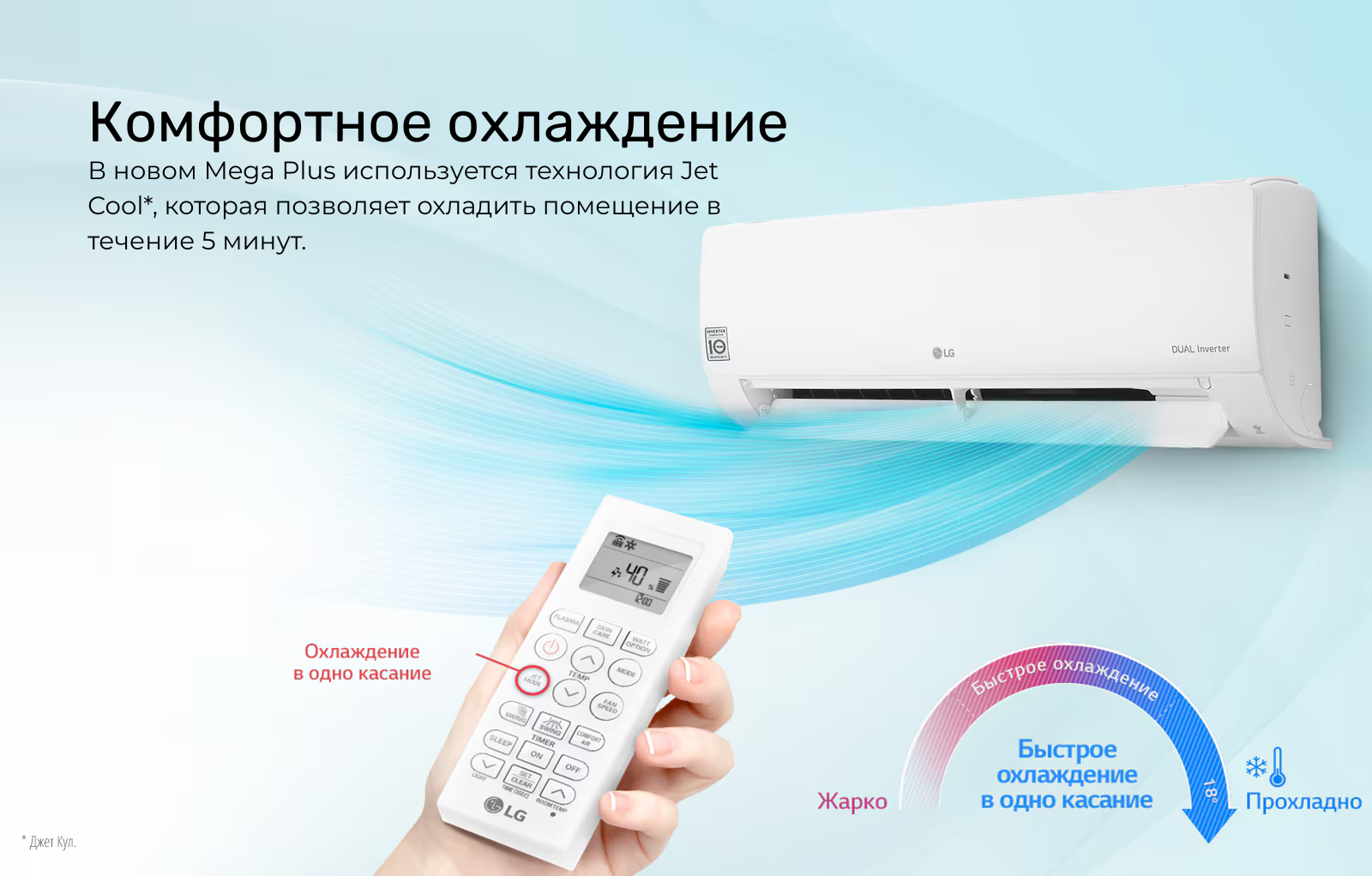 В новом Mega Plus используется технология Jet Cool, которая позволяет охладить помещение в течение 5 минут.